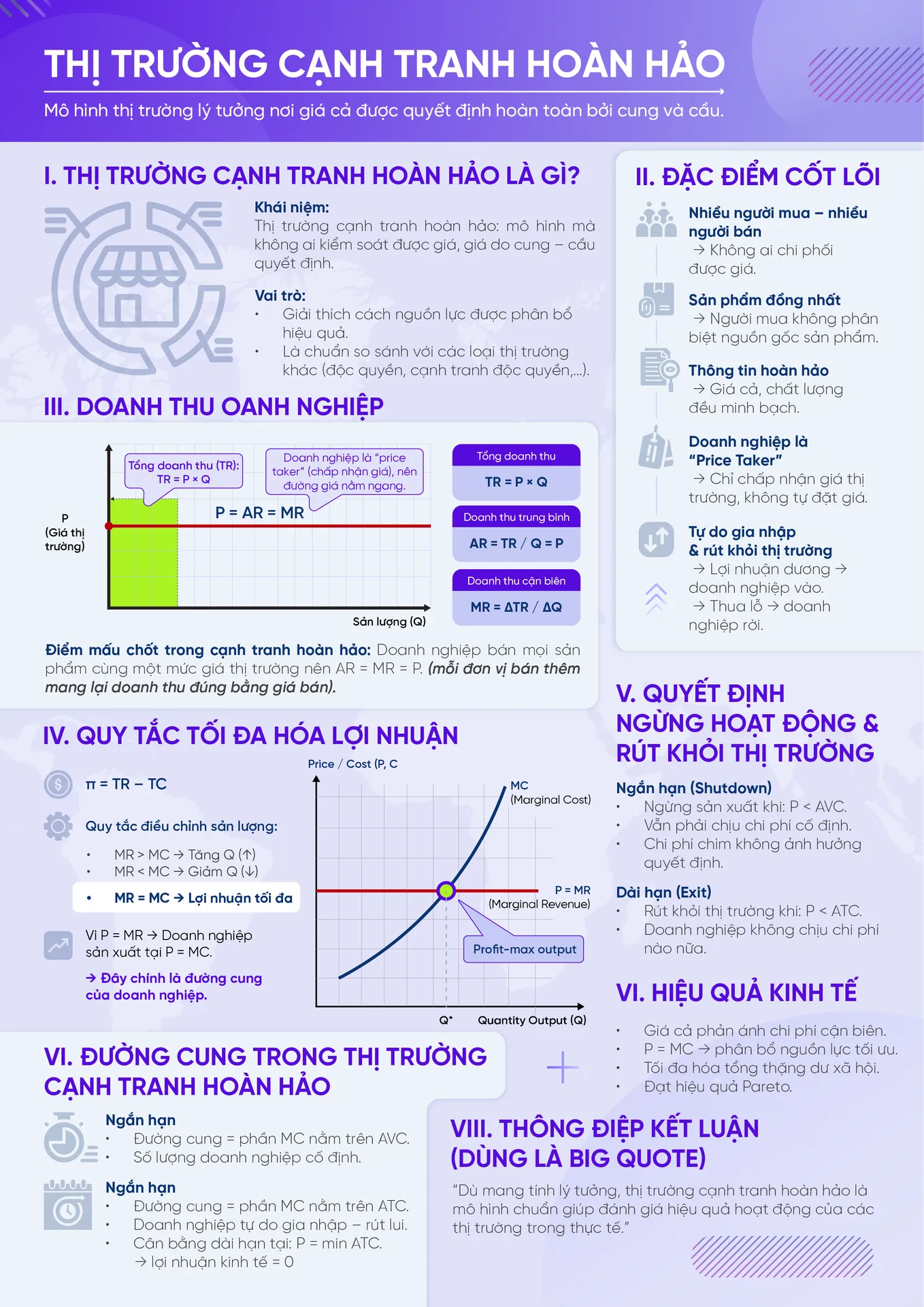 Print — Infographic